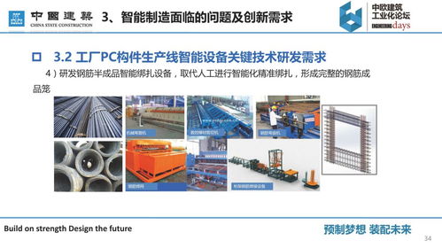 專家視角丨裝配式建筑智能制造的研發(fā)需求與建筑節(jié)能系統(tǒng)創(chuàng)新思考